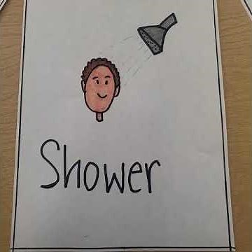 Steps to take a Shower