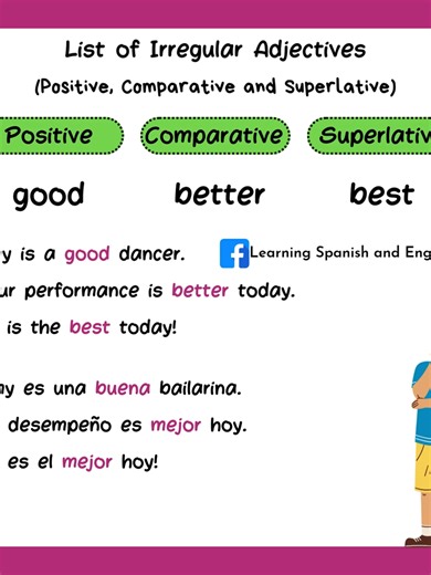 List of Irregular Adjectives (Positive, Comparative, & Superlative) #spanish #English #tenses #verbos #Adjectives #grammarSigue mi página 😉 Únete al grupo para que realices los ejercicios diarios. 👇 https://www.facebook.com/share/g/1C3BuTzyRo/ Les comparto el enlace de mi canal en Whatsapp. Comunicación directa 😊 https://whatsapp.com/channel/0029VbBowieGzzKRK0lyOE22 Mi página de facebook. https://www.facebook.com/Ms.YANETH/videos https://www.youtube.com/channel/UCE4TmOzyPrNz2co2UN0kyyw https: