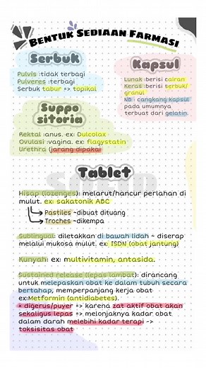 Catatan Kuliah Farmasi: Materi Belajar dan Hafalan Anak Farmasi