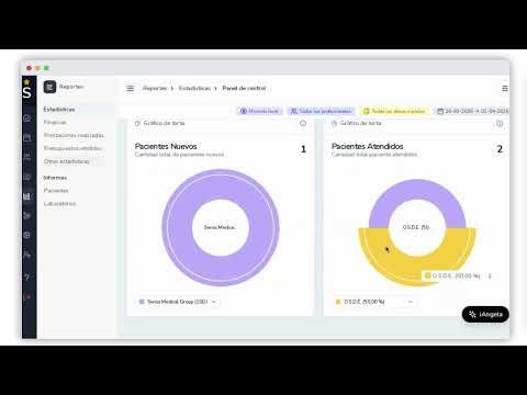 Panel de control en Bilog: indicadores clave de tu clínica en un solo lugar