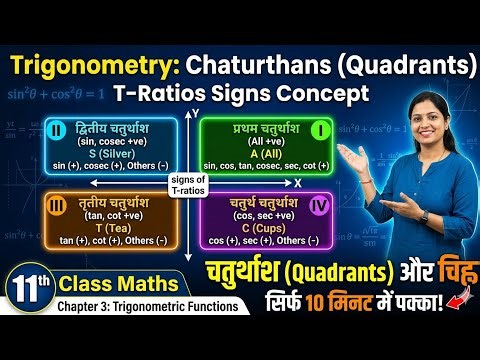 Class 11 Maths: Trigonometry - Quadrants (चतुर्थांश) Full Concept​Trigonometric Functions Class 11 |