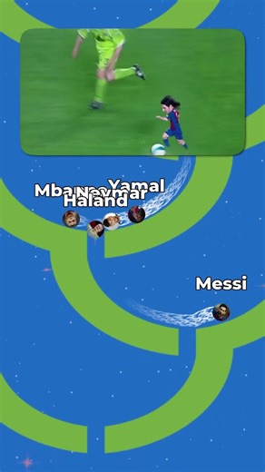 Messi vs Neymar vs Haaland vs Mbappé speed test 🏃💨 #football #shorts