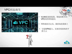 01 VPC的概念介绍