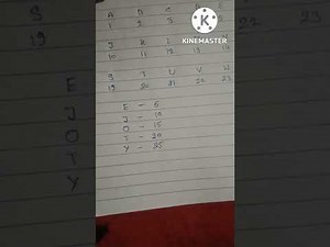 ( 2) - Reasoning Chapter-1 Coding&Decoding