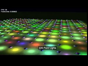 Deferred Renderer DirectX 11