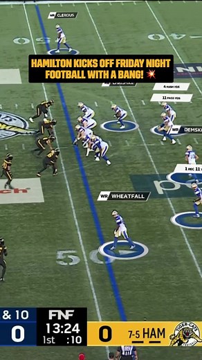 Exciting CFL Football Game Opening Highlights
