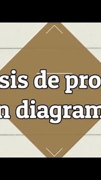 Process analysis diagrams