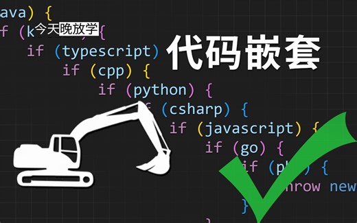 如何优雅的避免代码嵌套? | 表驱动 | 状态模式 | lambda | 编程 | 空值判断 | 设计模式