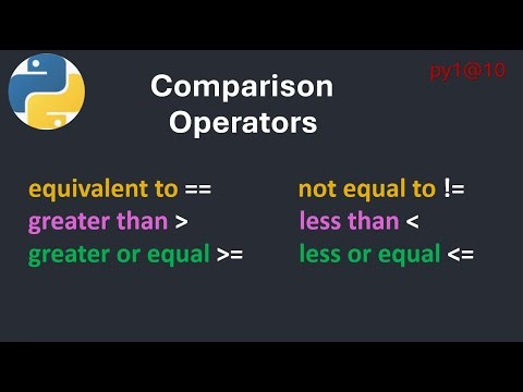 py1@10 Comparison Operators in Python