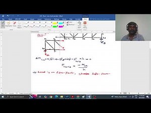 Pratt Truss - Top Chord Member - Influence Line Diagram