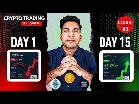 Class 03 | MTC – Marwadi Trader Concept | My Unique Institutional Entry Setup