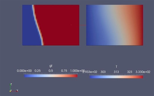 OpenFOAM模拟固体熔化