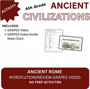 Ancient Rome GRAPES Introduction | Video Lesson & Graphic Organizer