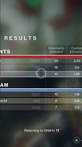 error code weasel in competitive needs a fix #destiny2 #shorts #fps