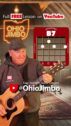 🎸 Want to play Texas Blues on acoustic guitar? You don't need to be a guitar hero!