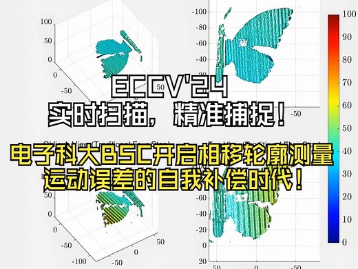 ECCV'24 | 实时扫描，精准捕捉！电子科大BSC开启相移轮廓测量运动误差的自我补偿时代！_哔哩哔哩_bilibili