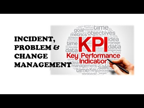 KPI-Incident, Problem & Change Management | Important KPI for ITSM Practices