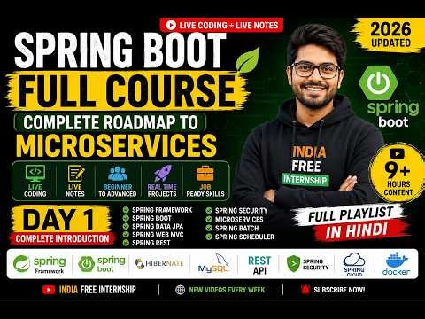 Spring Boot Full Course 2026 | Complete Spring Framework & Microservices in Hindi