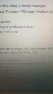 ammonia production complete process with diagram.