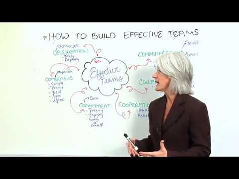 Project Management Team Building Ideas