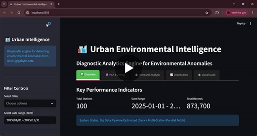 #datascience #smartcities #datavisualization #python #streamlit #bigdata | Urba Batool