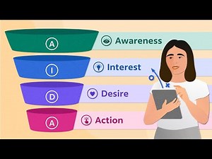 Understand the AIDA Model - A Guide for Marketers (10 Minutes)