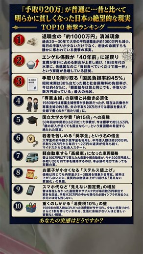 「手取り20万」が普通に…昔と比べて明らかに貧しくなった日本の絶望的な現実TOP10