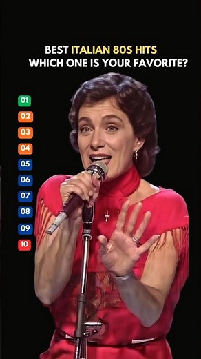 Best Italian Hits That Ruled the 80s 🇮🇹🎶 | Which One Is Your Favorite?