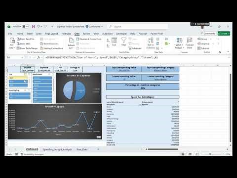 Master Your Finances: Complete Guide to Using an Automated Expense Tracker in Google Sheets