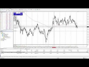 Myfxbook Tutorial -How To Connect Your Forex Account To MyFxBook