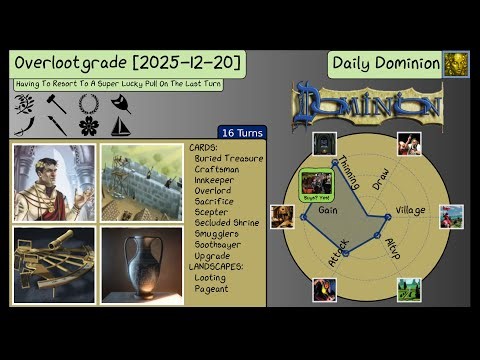 Daily Dominion 2025-12-20 - Overlootgrade