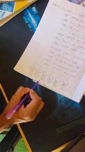 RAID - নিয়ে শর্টকাট সল্যুশন। Database Management System. Computer 6th Semester. 🖥️ | কারিগরি পাঠশালা