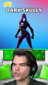 The Most EXPENSIVE Fortnite Skins! 💰 | Jelly