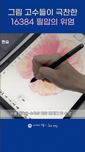 iPad vs. Wacom vs. XP Pen Drawing Tablet PCs