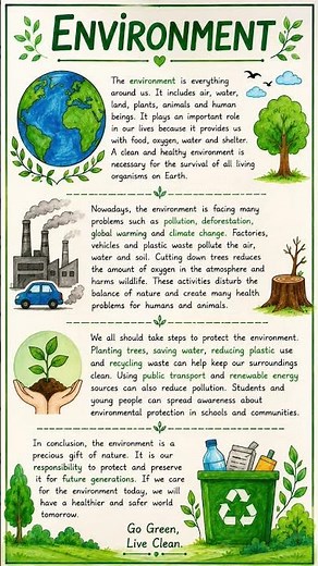 Environment Essay 🌍 | Save Nature Save Future | English Essay for Students