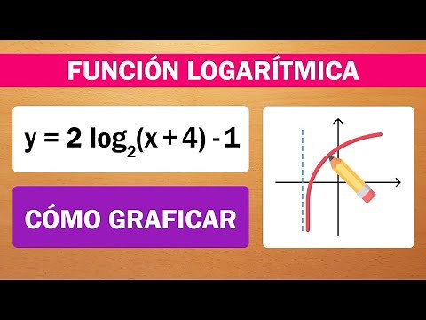 COMO GRAFICAR FUNCIÓN LOGARITMICA