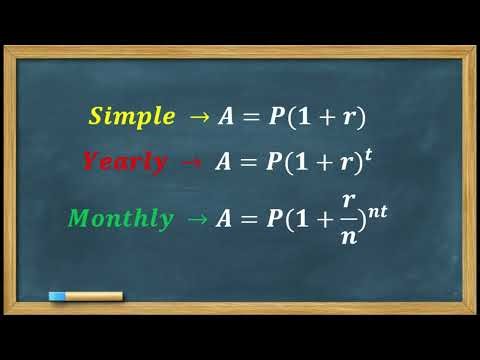 SAT Percent & Interest Formulas You Must Know