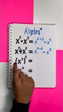 Basic rules of algebra