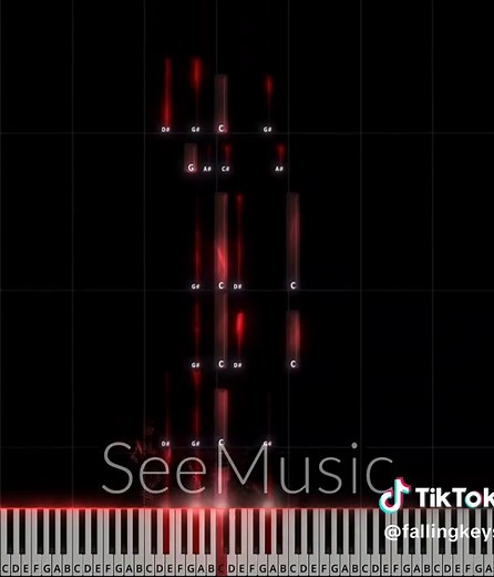 Easy Erika Piano Tutorial – Step‑by‑Step Guide