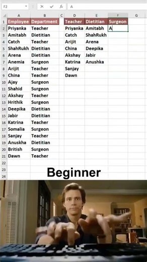 Auto Split Employees by Department in Excel ‼️