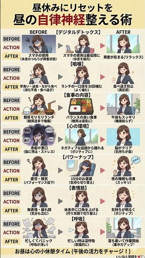 【午後が激変】昼休みの15分で自律神経を整える！集中力を劇的に上げるリセット習慣｜昼寝・食事・スマホの見直し術