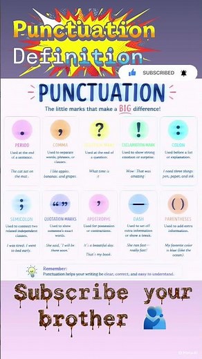 Punctuation Marks in English Grammar: Definition, Types, Rules & Examples