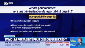 Immobilier: la portabilité pour débloquer le crédit | BFM Business