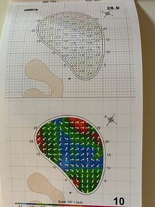 Strackaline Greens Guide - Golf Green Reading Book - Review - AEC Info