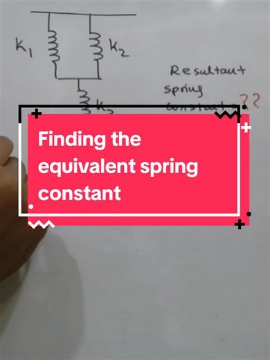 #cambridge #edexcel #al #physics #mechanics