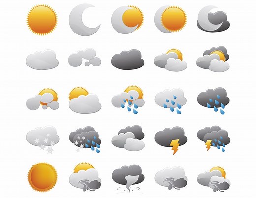 Weather Icons SVG Bundle | Meteorology Symbols (digital Download) - Etsy UK