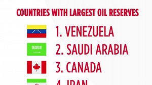 Stop sending billions of dollars to countries with lower environmental standards than Canada. The only winners of blocking local pipelines like Energy East are foreign oil producers. | Oil Sands Action