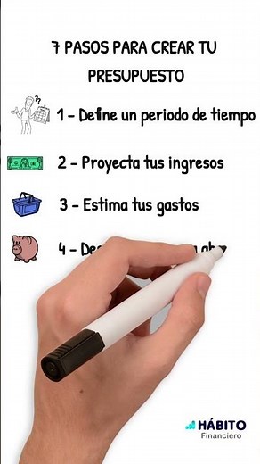 Cómo crear un presupuesto en 7 pasos fáciles