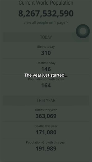 #2026 #deaths #count | 2026 Countdown