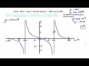 EDEXCEL IAL P1 new Practice Paper A Q9 Graphs of Trig Functions